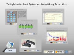 Tuningleitfaden BionX System - 3. Auflage