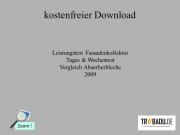 Leistungstest Fassadenkollektor
